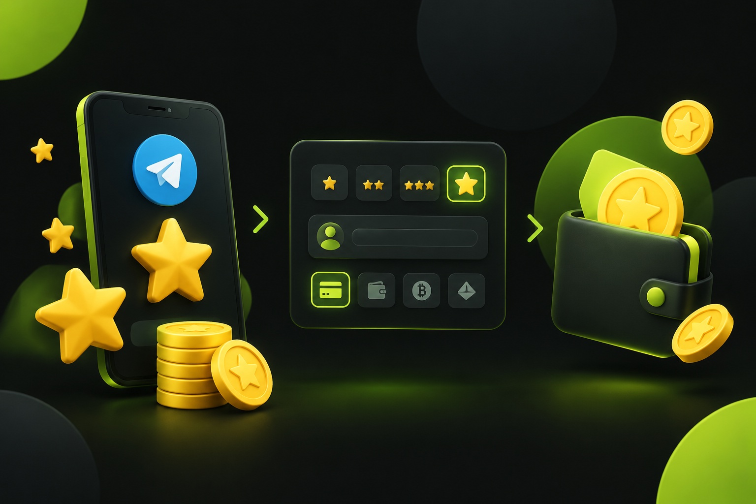 Форма заказа Telegram Stars на BrodaBro: выбор номинала, поле @username и способ оплаты