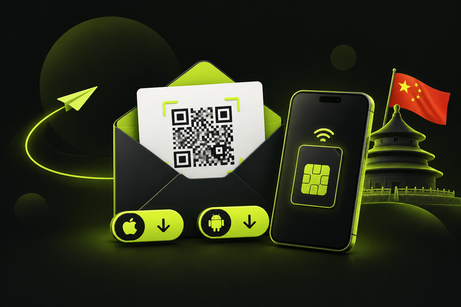 Письмо с QR-кодом и кнопками установки eSIM для Китая
