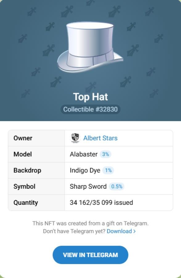 Купить NFT-подарок Top Hat #32830 — коллекционный Telegram Gift