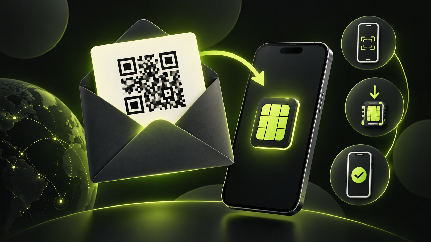 Письмо с QR-кодом и способами установки eSIM на телефон