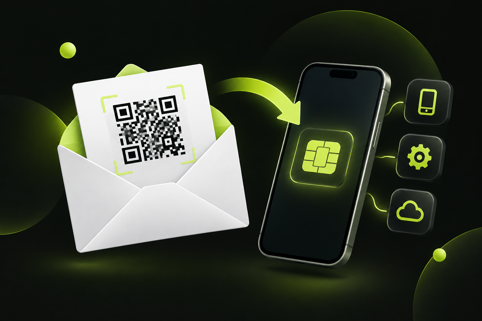 Письмо с QR-кодом и вариантами установки eSIM на телефон