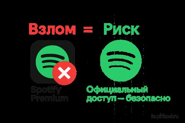 Где скачать Spotify бесплатно и почему это может быть опасно