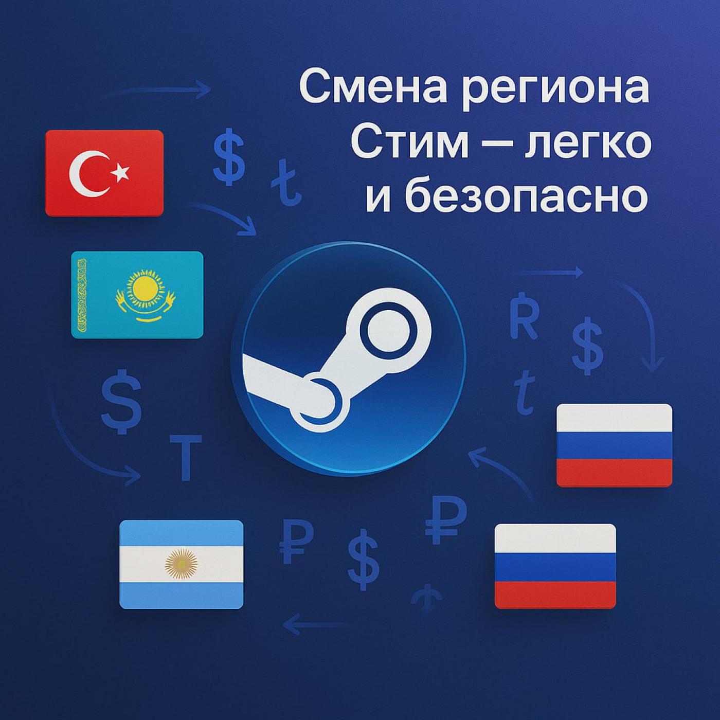 Смена региона Стим? С brodabro.com - это не проблема